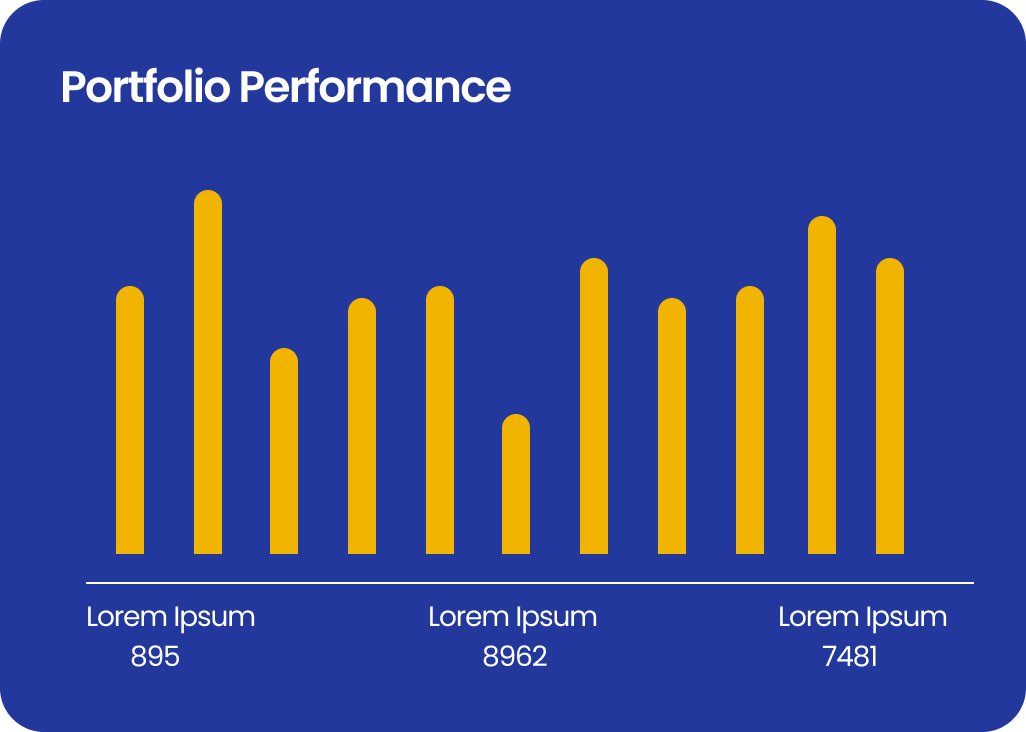 Portfolio Performance